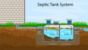 septic tank